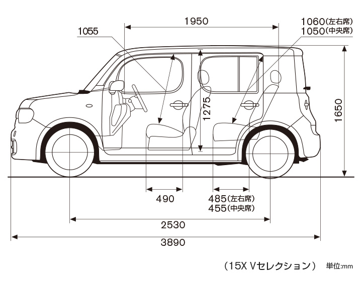 Nissan Cube車身尺寸