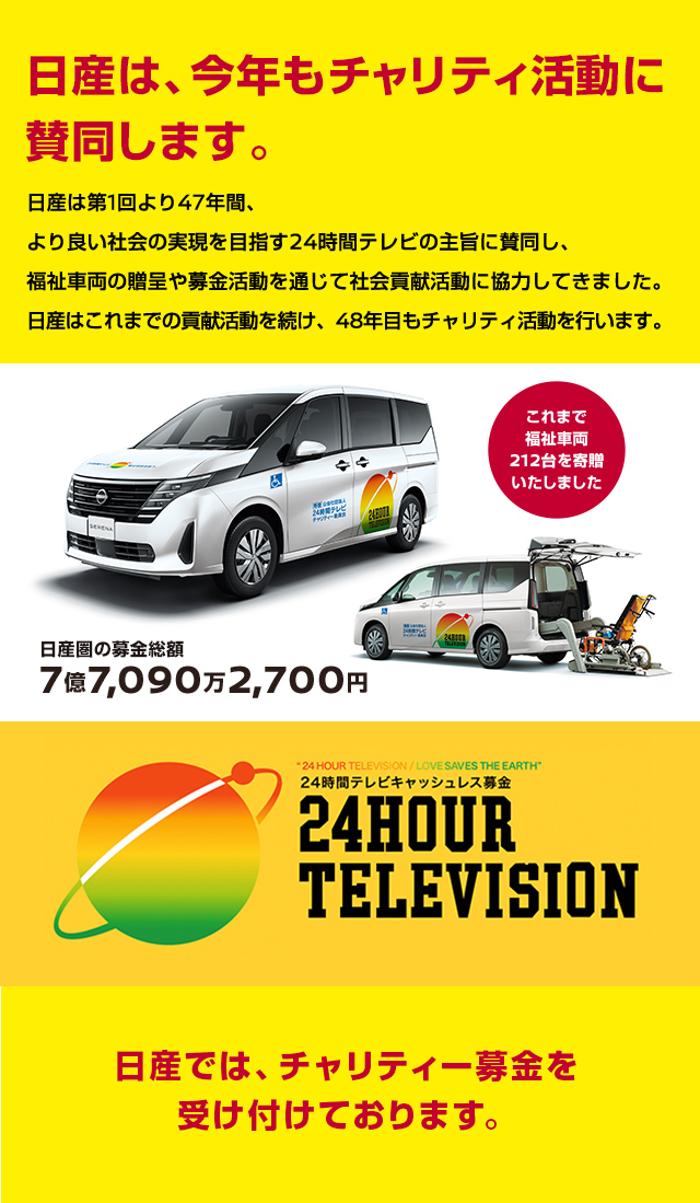 日産は、今年もチャリティ活動に賛同します。 日産は第1回より47年間、より良い社会の実現を目指す24時間テレビの主旨に賛同し、福祉車両の贈呈や募金活動を通じて社会貢献活動に協力してきました。日産はこれまでの貢献活動を続け、48年目もチャリティ活動を行います。 日産では、チャリティー募金を受け付けております。