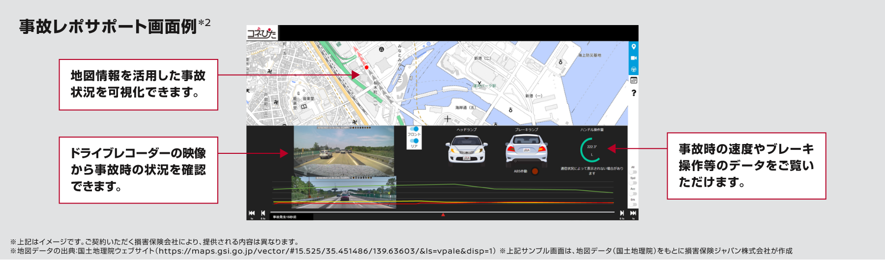 特長4 事故解決が早くなる！