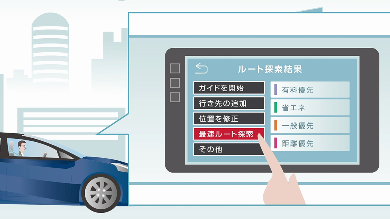 高速道路も一般道路も“いま”一番スムースな道をご案内