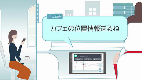 『Nissan Message Park』なら運転中にメッセージを音声で聞いたり、声で返信したりすることができます。