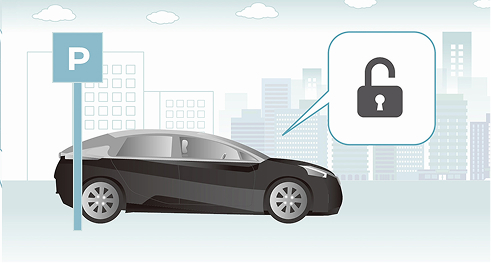 『リモートドアロック』なら離れた場所からでも、鍵の閉め忘れをチェック。開いていたらリモート操作でロックできます。