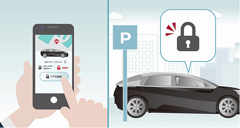 クルマから離れていても、クルマの状態がわかる。カーライフの安心が広がるサービスです。