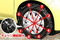 手順 3