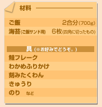 材料