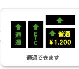 通過できます