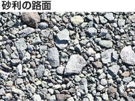 砂利の路面