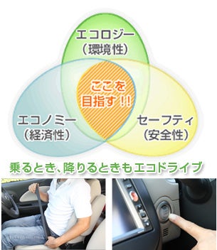 乗るとき、降りるときもエコドライブ