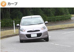 ２：カーブ