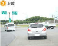 【3】分岐