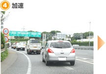 【4】加速
