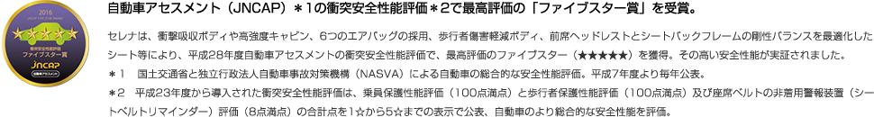 自動車アセスメント（JNCAP）の衝突安全性能評価で最高評価の「ファイブスター賞」を受賞。
