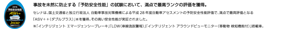 事故を未然に防止する「予防安全性能」試験において、満点で最高ランクの評価を獲得