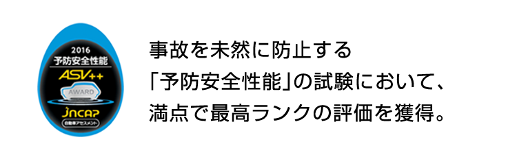 事故を未然に防止する「予防安全性能」試験において、満点で最高ランクの評価を獲得