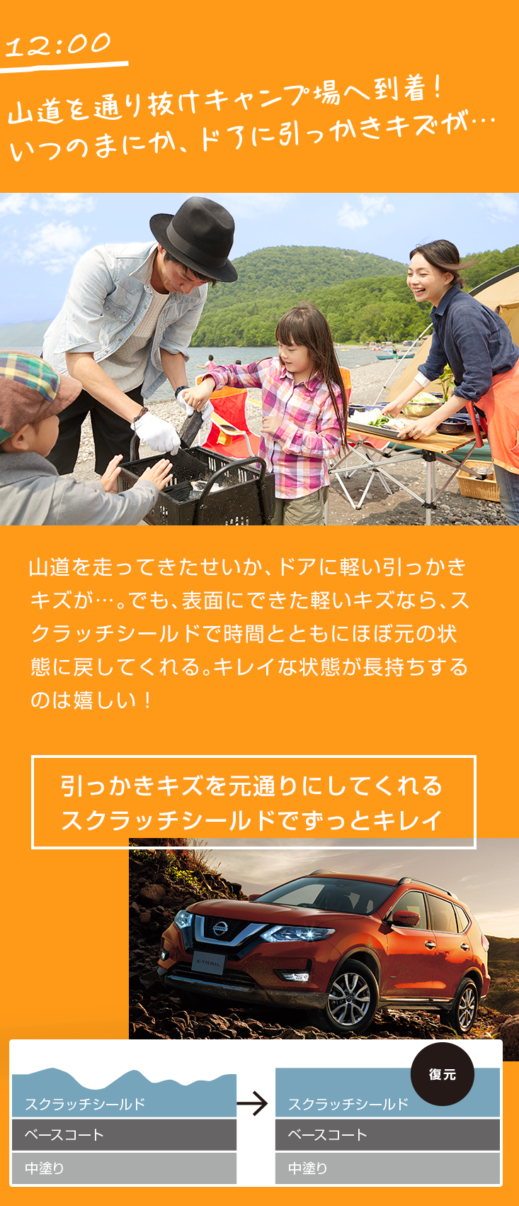 雪道を走り抜けゲレンデへ到着！いつのまにか、ドアに引っかきキズが…