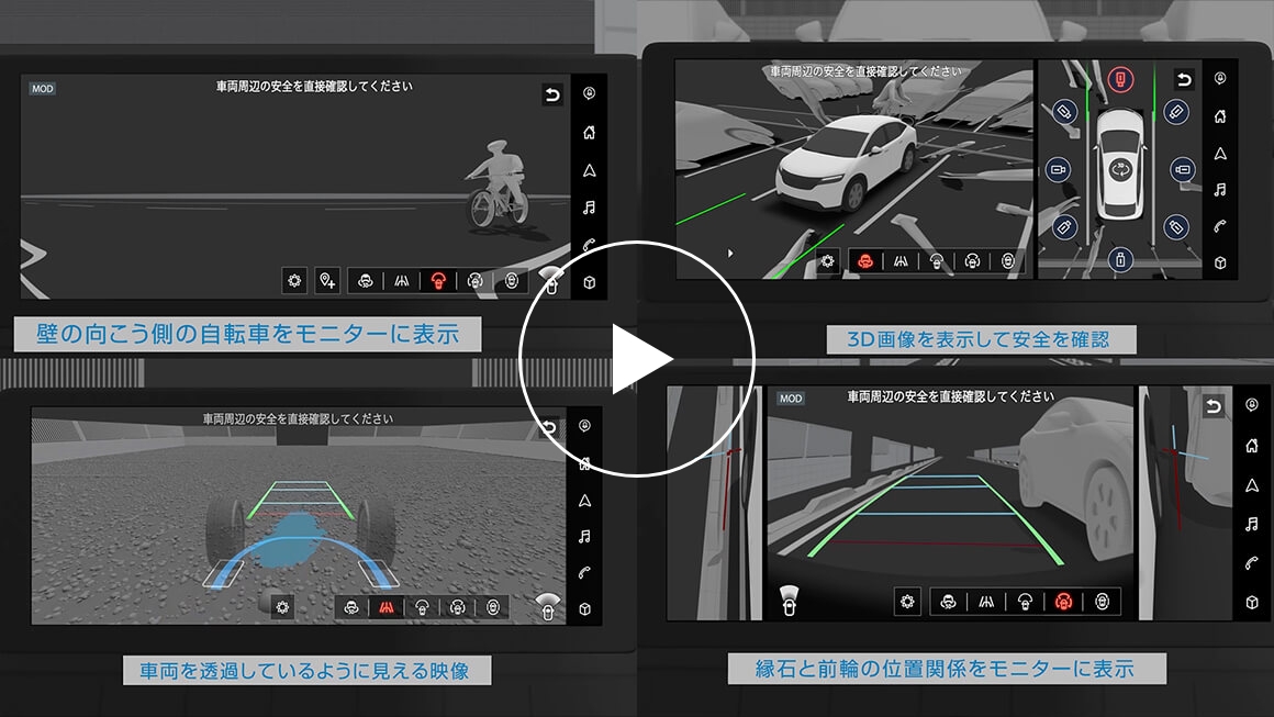 インテリジェント アラウンドビューモニター（移動物 検知、3Dビュー機能付）