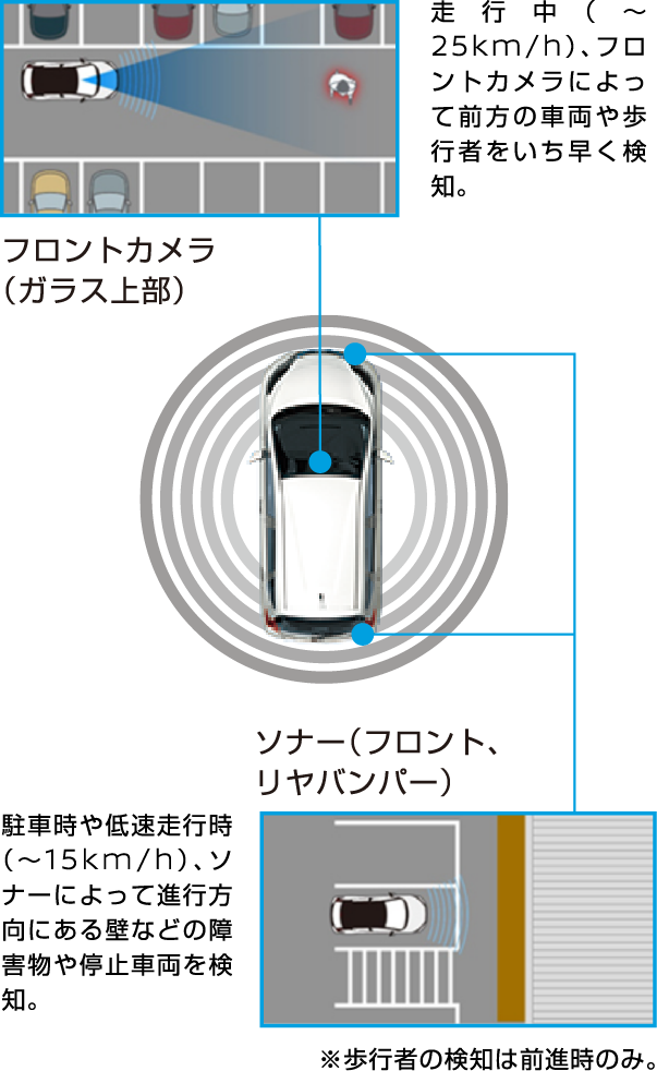 イメージ図