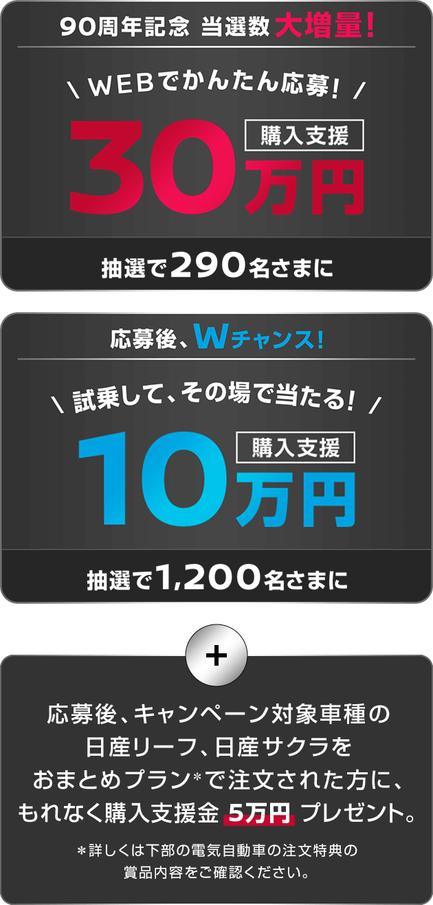 日産｜購入サポートキャンペーン