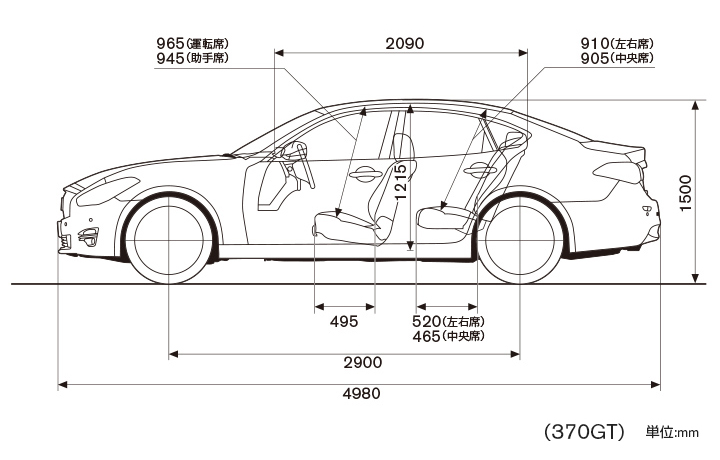 日産：フーガ [ FUGA ] セダン ｜ スペック・標準装備 ｜ 車体寸法