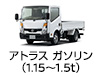 アトラス ガソリン