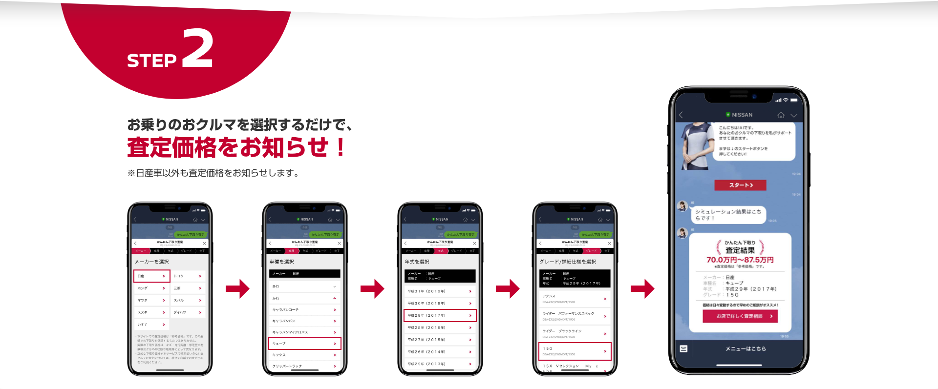 step2 お乗りのおクルマを選択するだけで、査定価格をお知らせ!※日産車以外も査定価格をお知らせします。