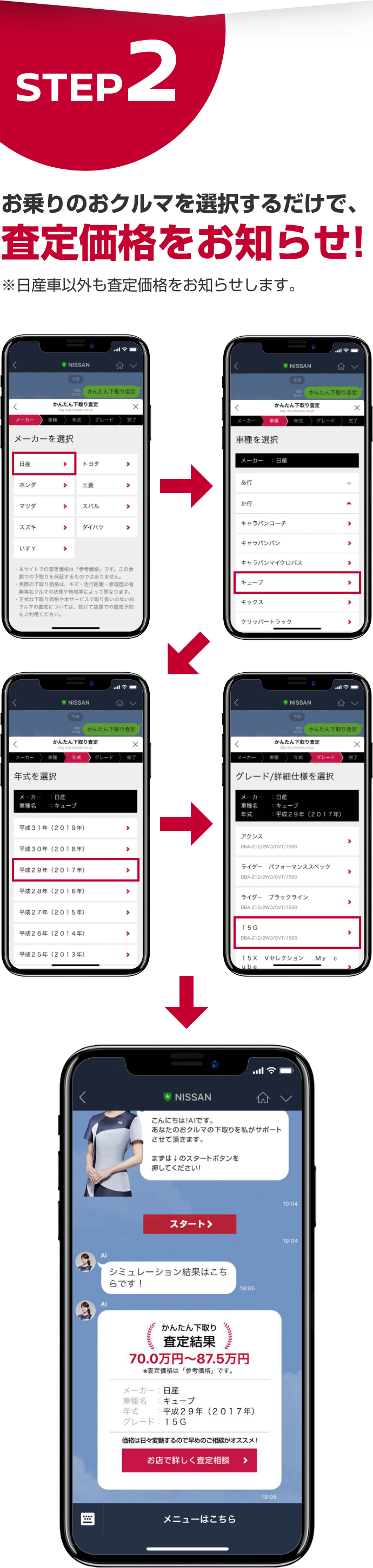 step2 お乗りのおクルマを選択するだけで、査定価格をお知らせ!※日産車以外も査定価格をお知らせします。