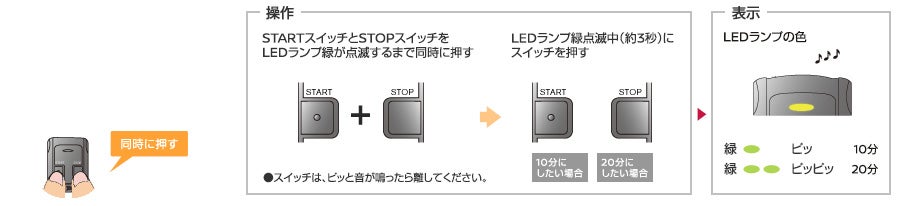 エンジン作動時間の設定