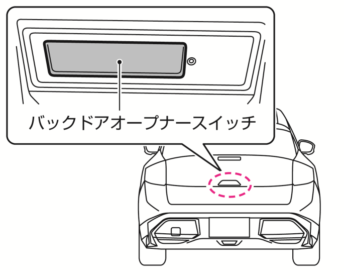 日産：リーフ [ LEAF ] 取扱説明書 ｜ バックドア