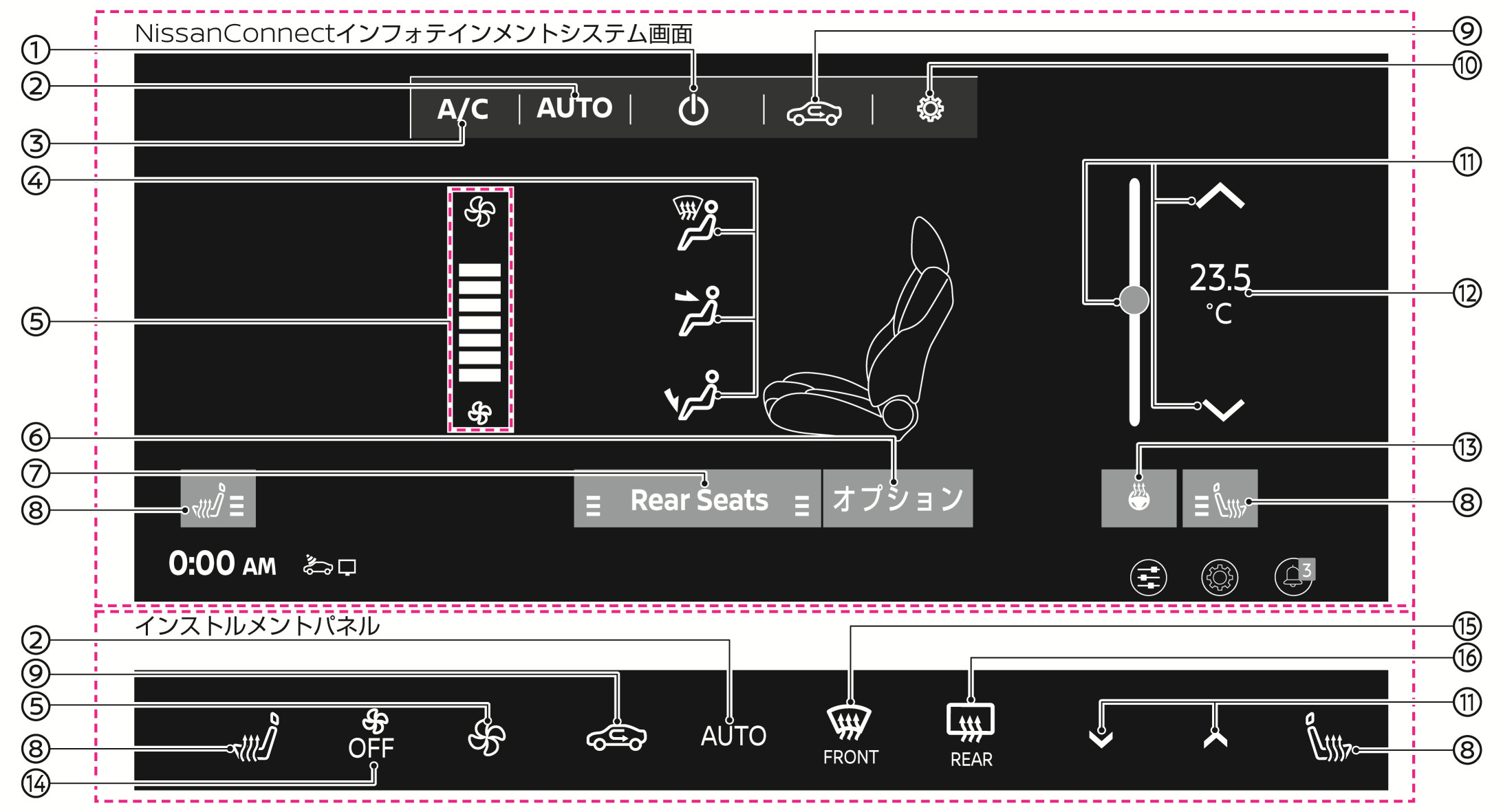 日産：リーフ [ LEAF ] 取扱説明書 ｜ オートエアコンシステム