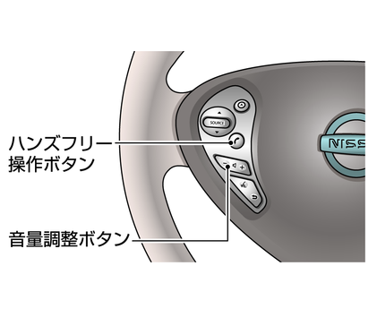 LNI0054X_1