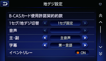 LNF0221X_1