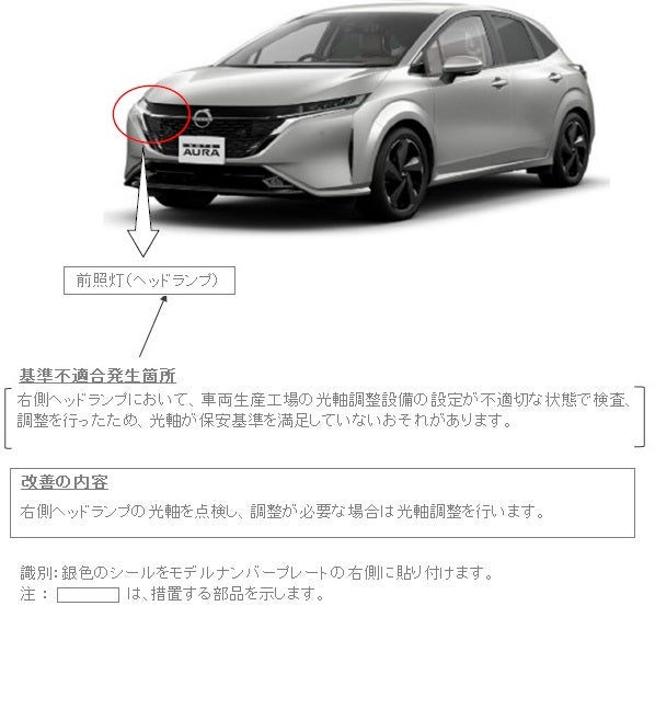 改善箇所説明図