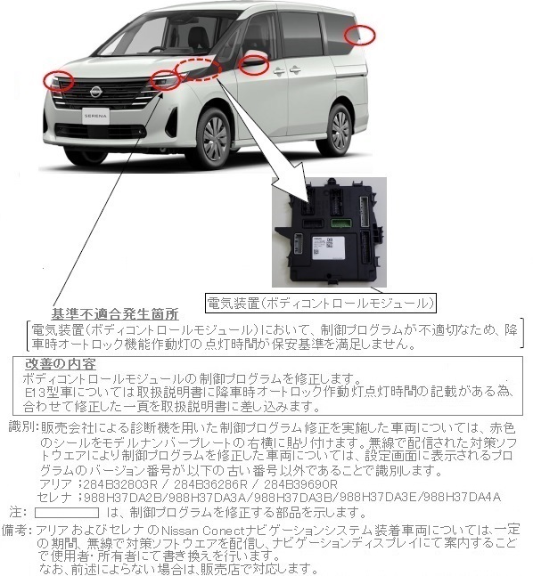 改善箇所説明図