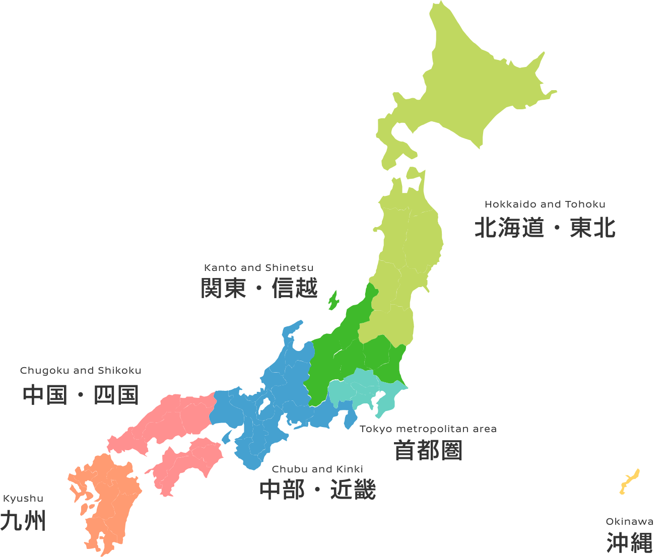 部品販売会社一覧