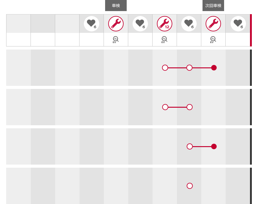 メンテプロパック 12・6の表