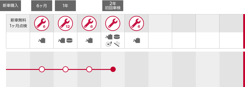 メンテプロパック 18Sの表