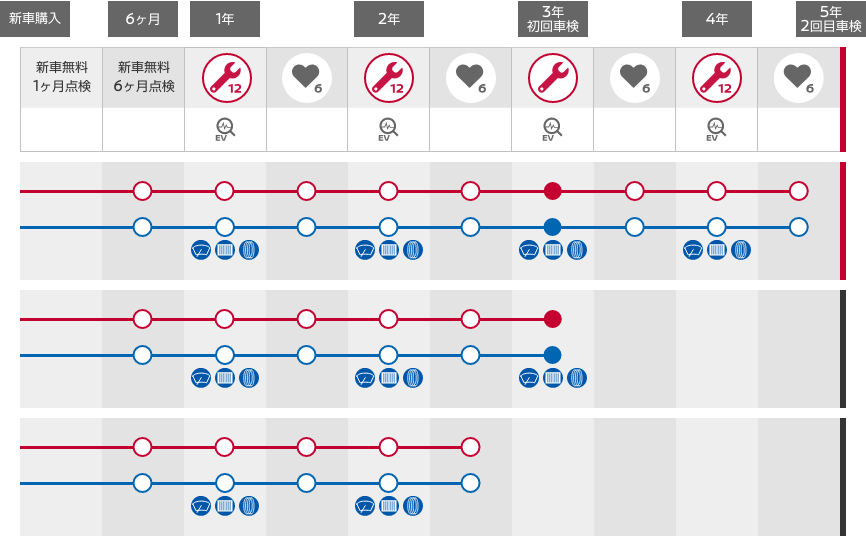 メンテプロパック 54・30の表