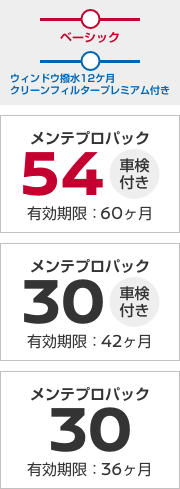 メンテプロパック54 (車検付き)有効期限：60ヶ月／メンテプロパック30(車検付き) 有効期限：42ヶ月／メンテプロパック30 有効期限：36ヶ月