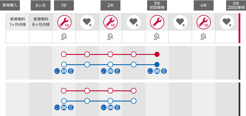 メンテプロパック24の表
