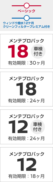 メンテプロパック18 (車検付き)有効期限：30ヶ月／メンテプロパック18 有効期限：24ヶ月／メンテプロパック12 (車検付き)有効期限：24ヶ月／メンテプロパック12 有効期限：18ヶ月