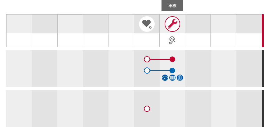 メンテプロパック 6の表