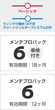 メンテプロパック6 (車検付き)有効期限：18ヶ月／メンテプロパック6 有効期限：12ヶ月