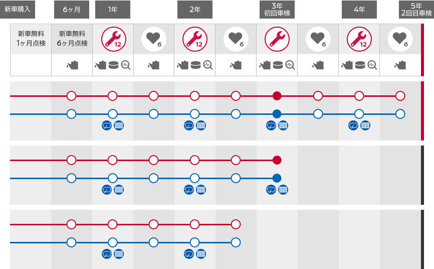 メンテプロパック 54・30の表