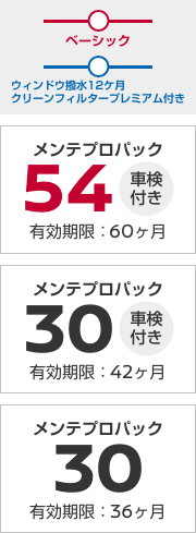 メンテプロパック54 (車検付き)有効期限：60ヶ月／メンテプロパック30(車検付き) 有効期限：42ヶ月／メンテプロパック30 有効期限：36ヶ月