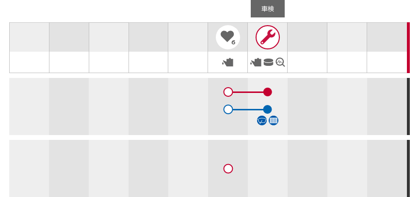 メンテプロパック 6の表