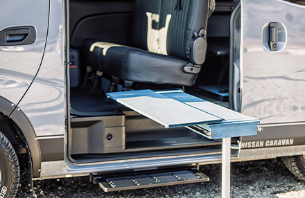 ボディライン 装備