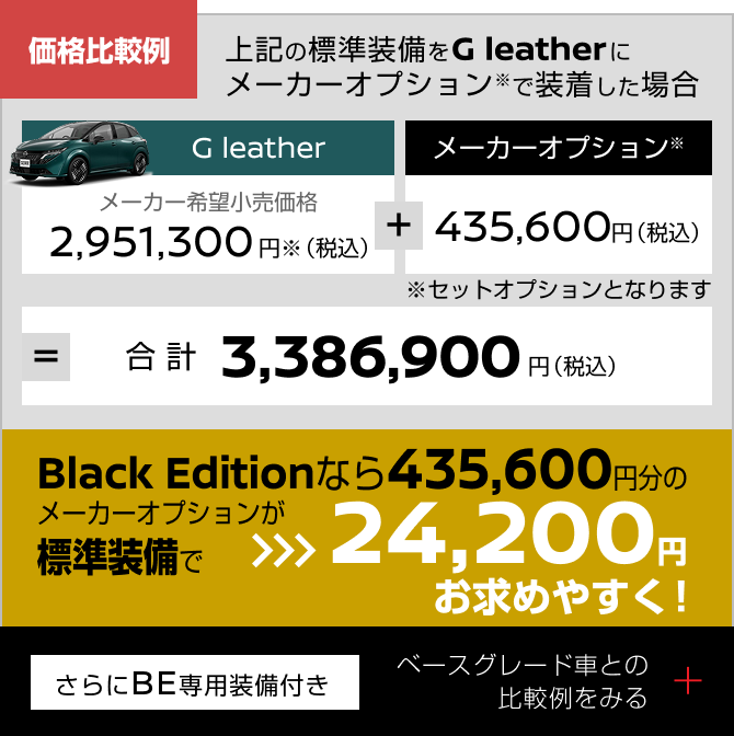 価格比較例：上記の標準装備をG leatherにメーカーオプション※で装着した場合、G leather メーカー希望小売価格2,951,300円※（税込）＋メーカーオプション※435,600円（税込）※セットオプションとなります＝合計3,386,900円（税込）。Black Editionなら435,600円分のメーカーオプションが標準装備で24,200円お求めやすく！さらにBE専用装備付き。ベースグレード車との比較例をみる