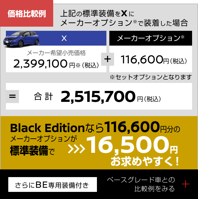 価格比較例：上記の標準装備をXにメーカーオプション※で装着した場合、X メーカー希望小売価格2,399,100円※（税込）＋メーカーオプション※116,600円（税込）※セットオプションとなります＝合計2,515,700円（税込）。Black Editionなら116,600円分のメーカーオプションが標準装備で16,500円お求めやすく！さらにBE専用装備付き。ベースグレード車との比較例をみる