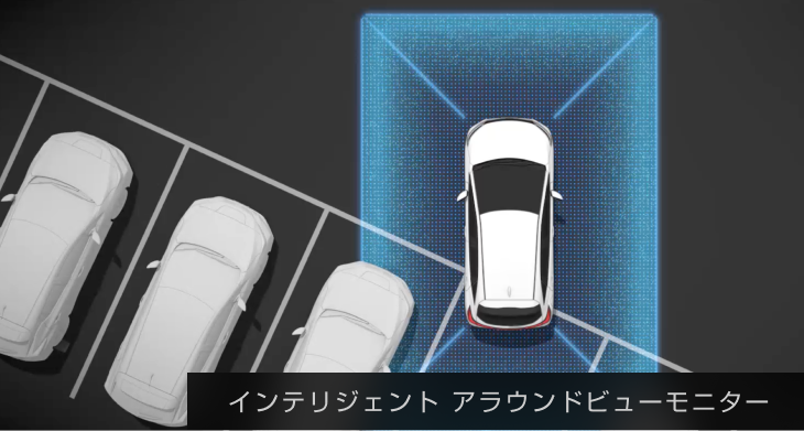 インテリジェント アラウンドビューモニター