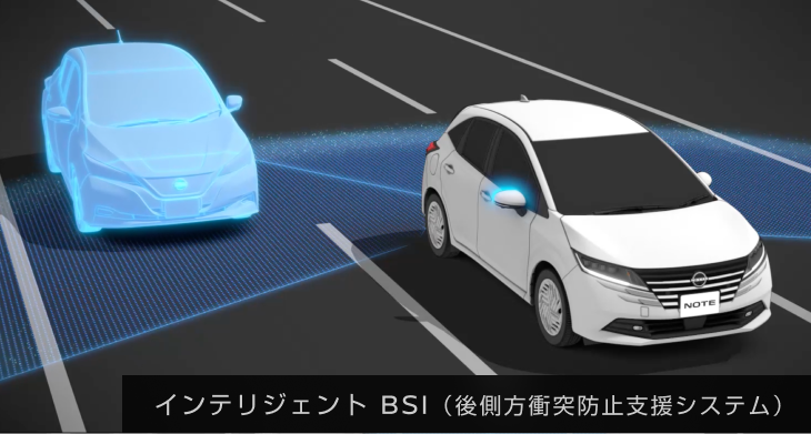 インテリジェント BSI（後側方衝突防止支援システム）